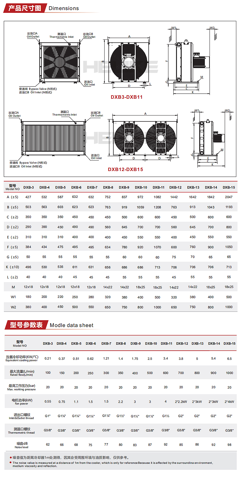1711098617835197.jpg DXB參數(shù).jpg