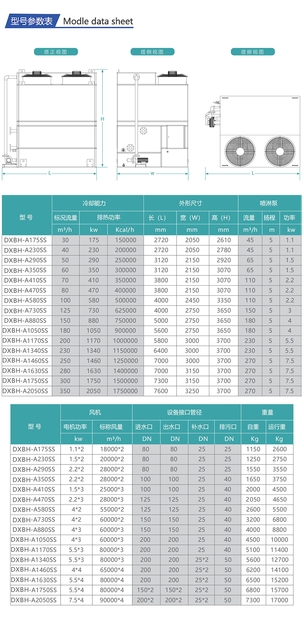 1767498193479609.jpg 參數(shù).jpg