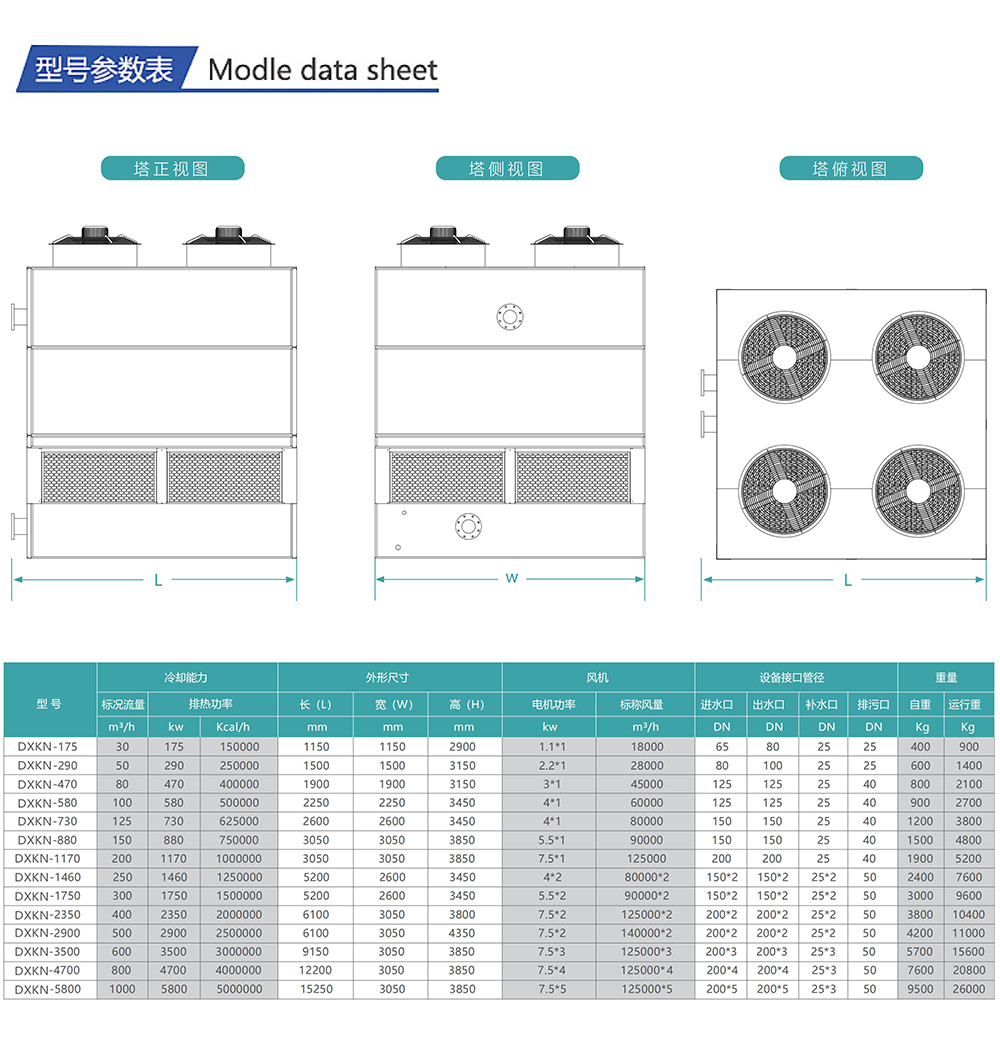 1767510989109972.jpg 參數(shù).jpg